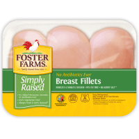 chicken breasts